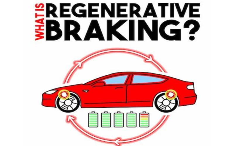 Regenerative Braking